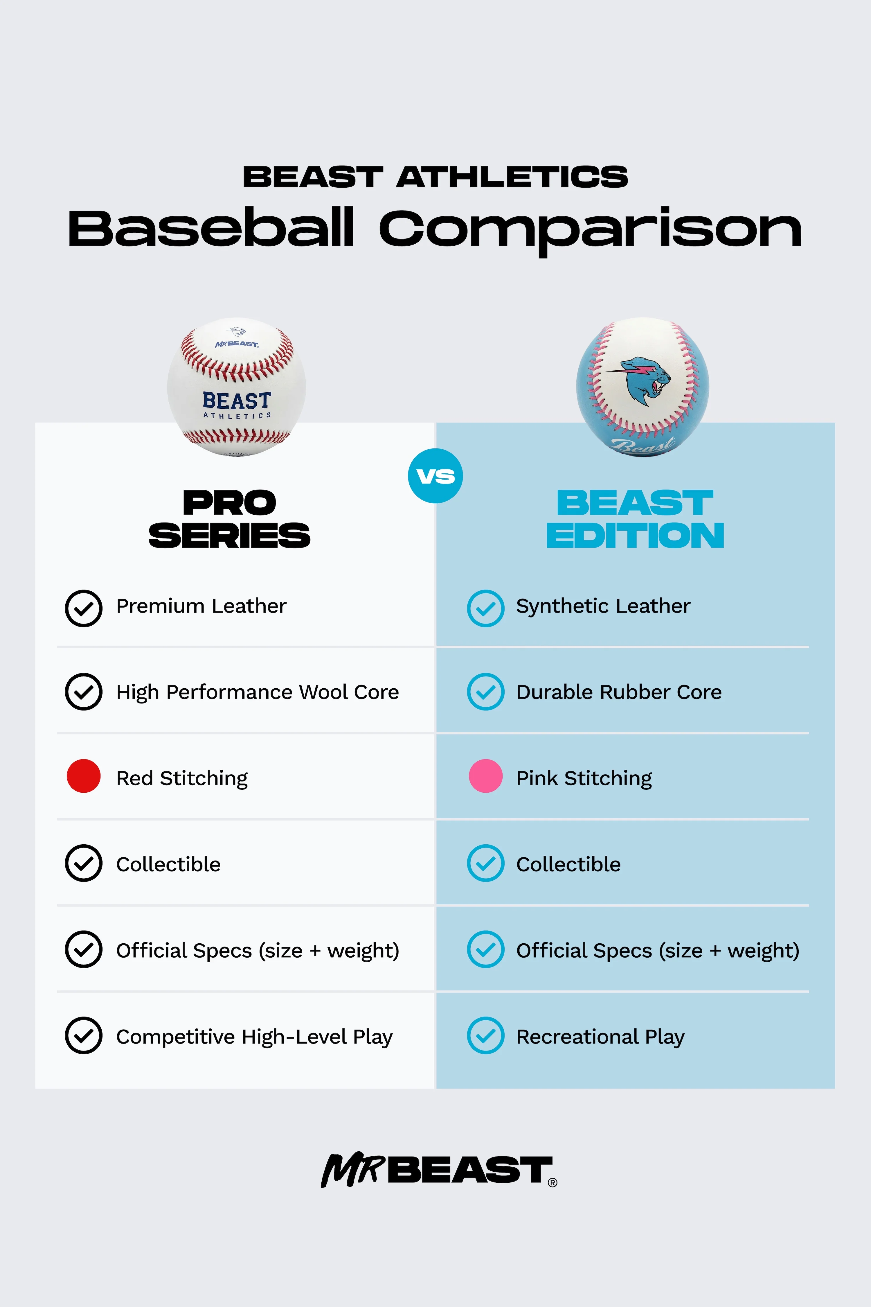 Pro Series Baseball - 2 Pack 4 Pro Series Baseball - 2 Pack