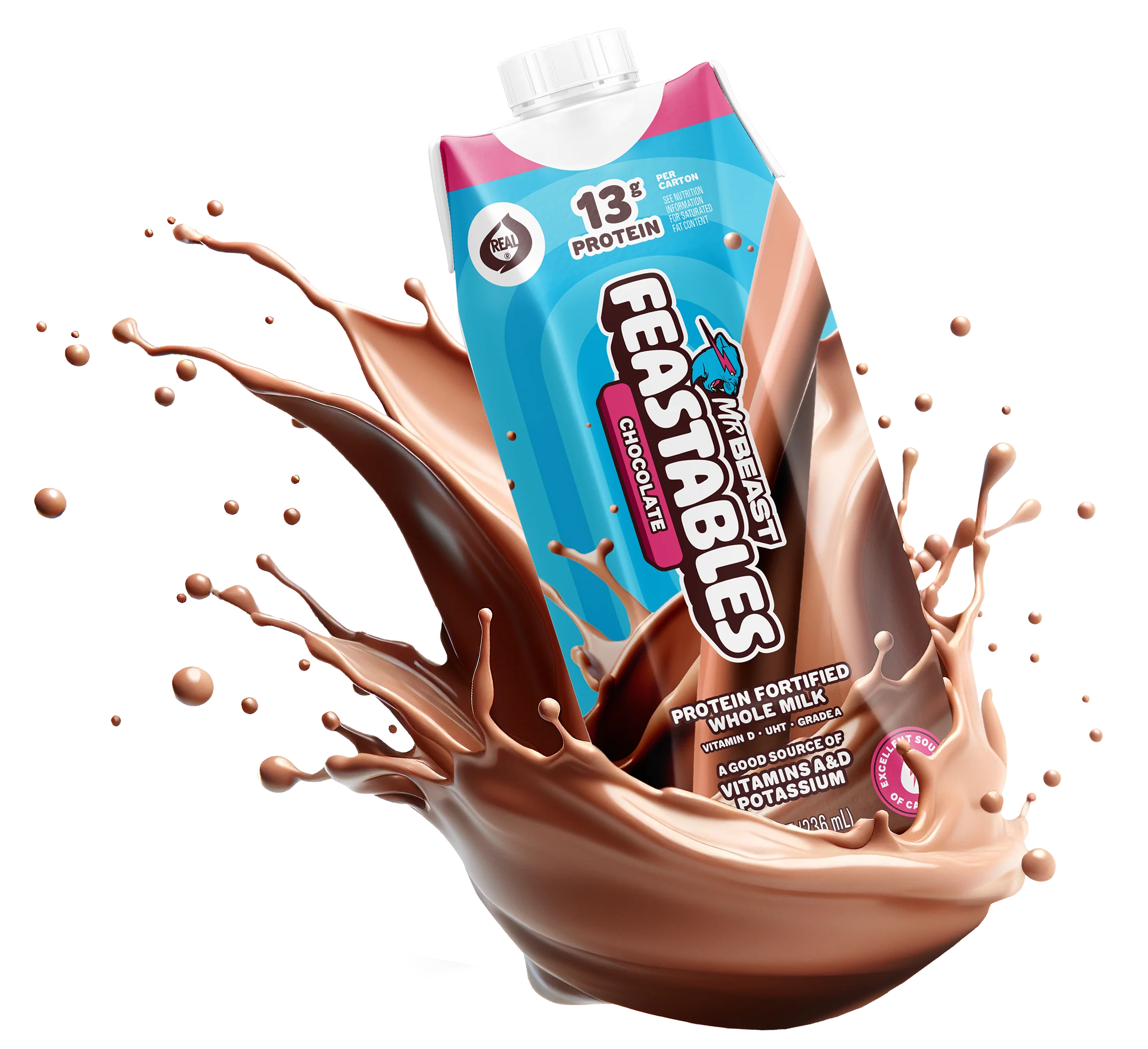 Chocolate Milk 2 Chocolate Milk